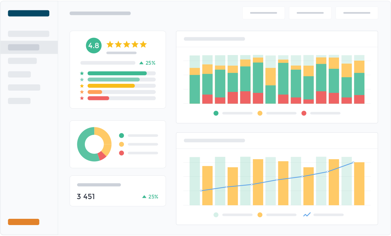 Suivez votre E-réputation de près