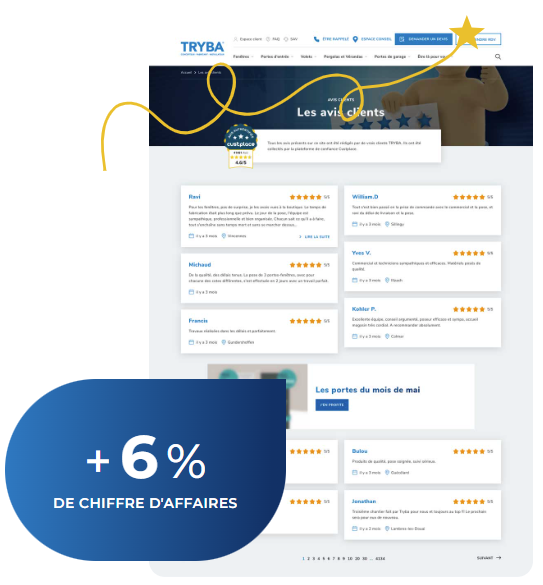 plus de visites sur le site