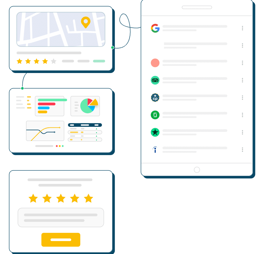 Centralisation et analyse des avis clients pour une visibilité cohérente sur toutes les plateformes