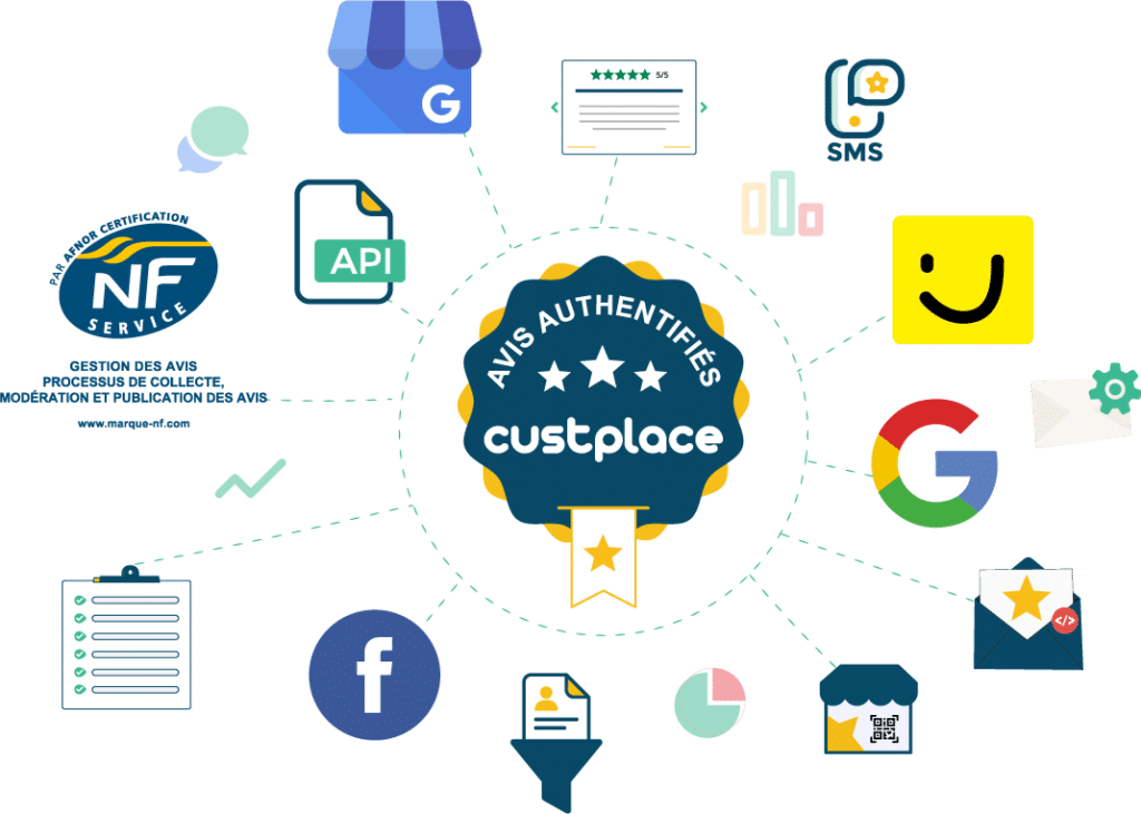 Custplace NF Service : Regroupement des avis clients sur une interface unique, simple et intuitive