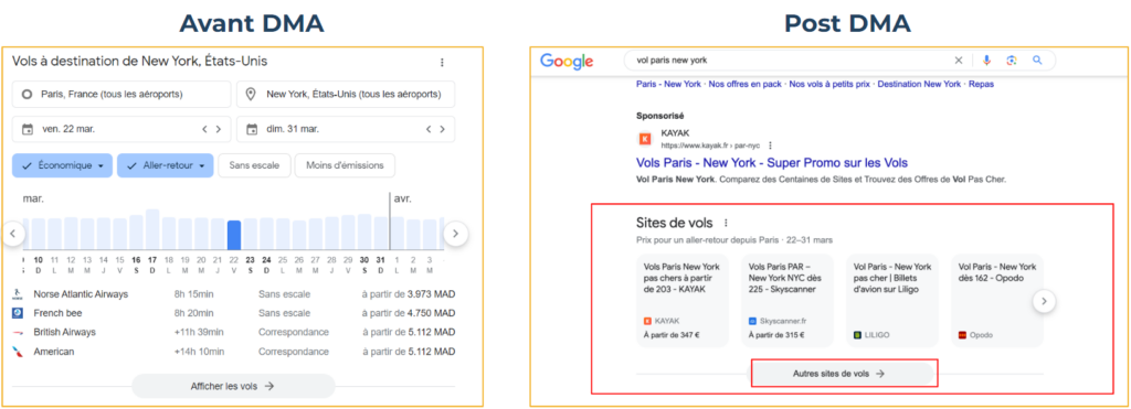 Modification de l'affichage des vols avec présentation de 5 concurrents minimum