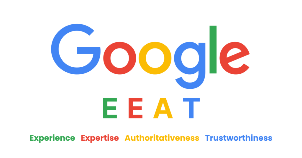 E-E-A-T, dans le domaine du SEO, est un acronyme pour Expérience, Expertise, Autorité et Fiabilité. Il représente un groupe de critères utilisés par Google pour juger de la qualité d'un site web ou d'une page en particulier.