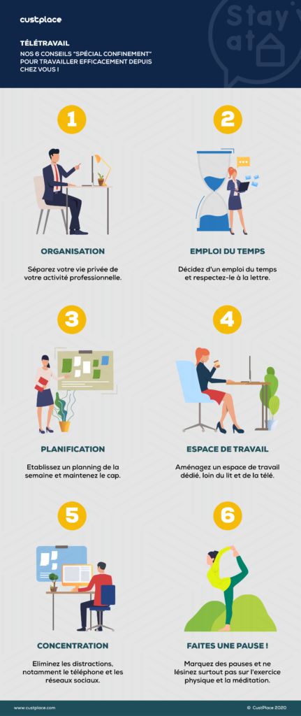 Infographie - 6 conseils spécial confinement