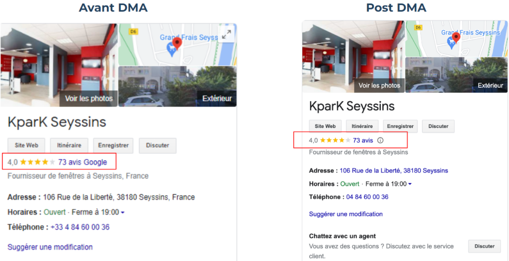 Suite au changement Google Business Profile, l'affichage des avis sur Google a été modifié.