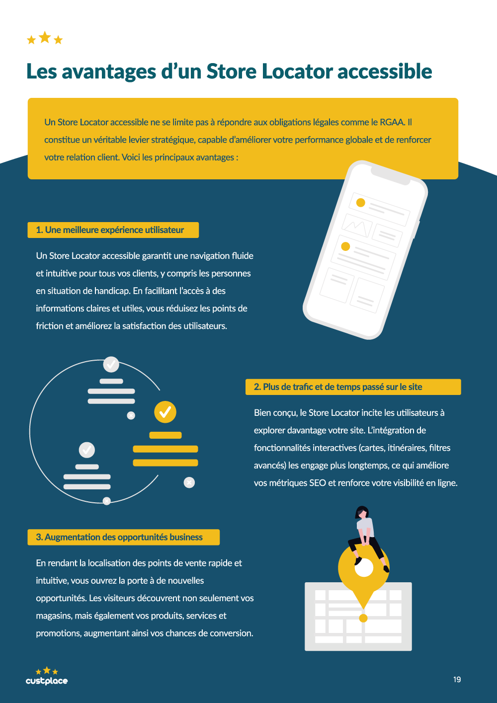 Avantages d'un Store Locator