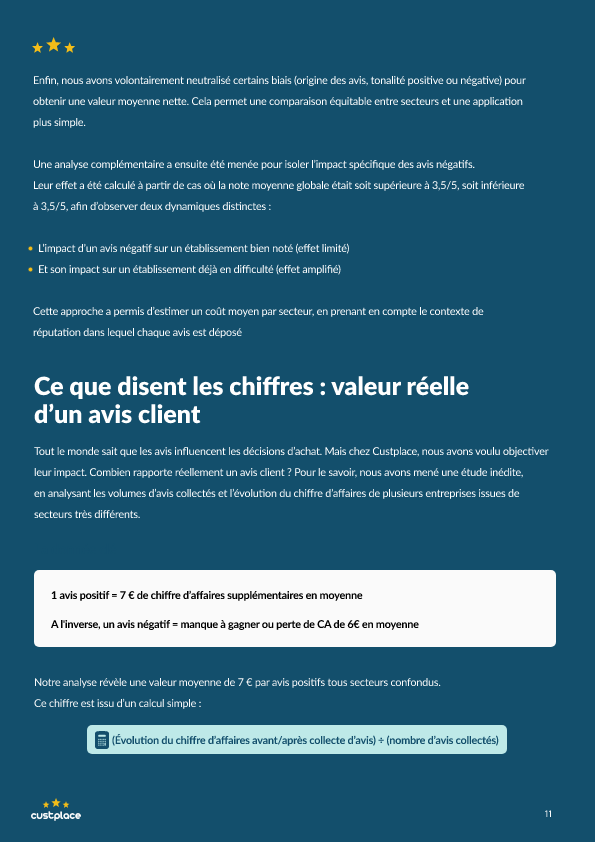 Valeur réelle d'un avis client