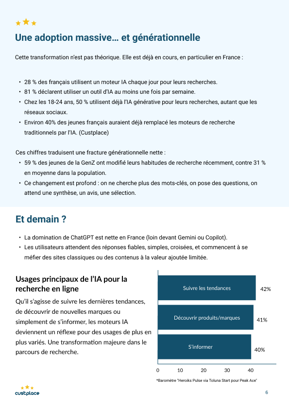 Adoption massive et générationnelle