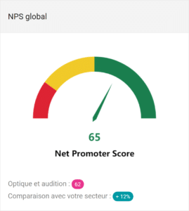 comparer-nps-sectoriel