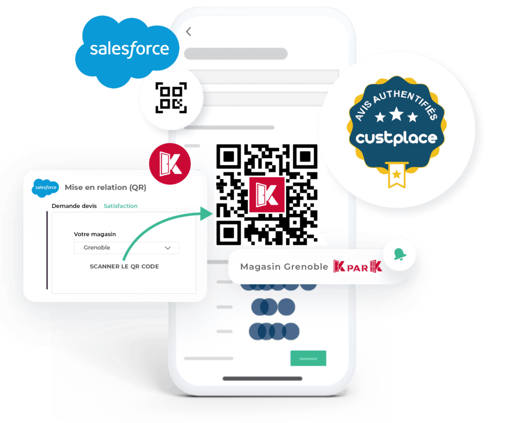 qr code custplace, collecte des avis clients KparK