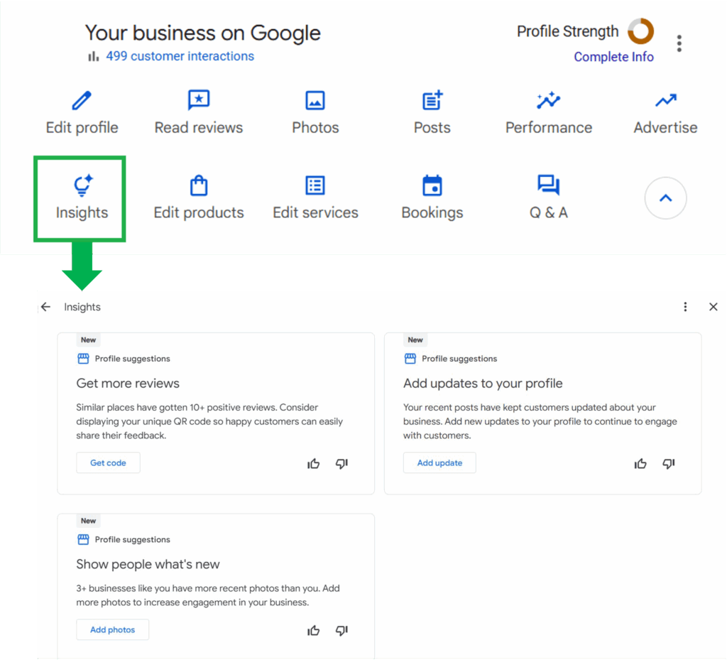 Google Business Profiles Insights
