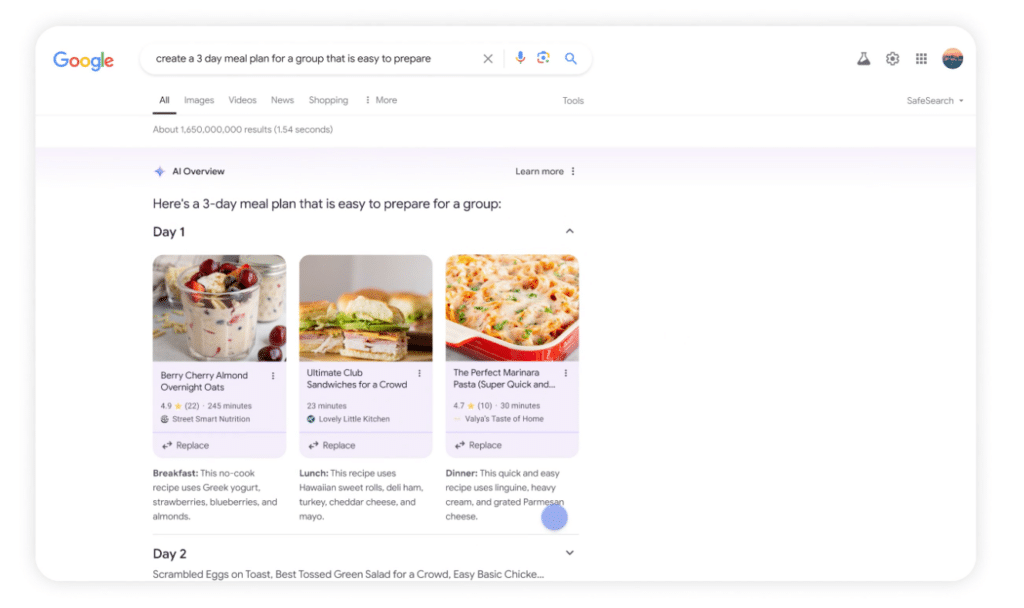 Une capture d'écran de la fonctionnalité AI Overview de Google montrant les résultats d'une recherche pour "create a 3-day meal plan for a group that is easy to prepare." La section AI Overview présente un plan de repas de trois jours avec des images et des descriptions pour chaque jour.