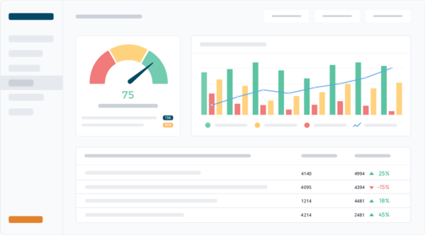 Analyse de la satisfaction client suite aux enquêtes de satisfaction réalisées avec Custplace.