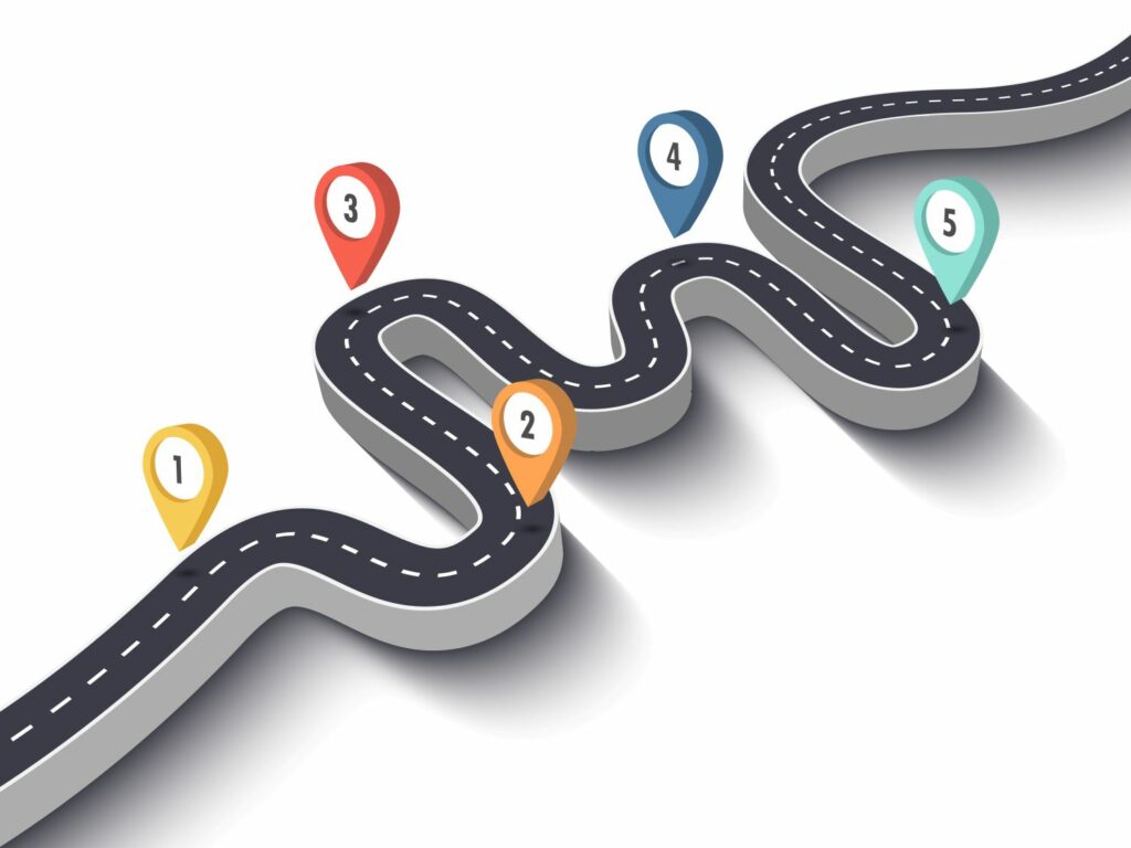 Illustration d'un parcours client sous forme de route sinueuse avec des points de repère numérotés de 1 à 5, décrivant les étapes clés du parcours client