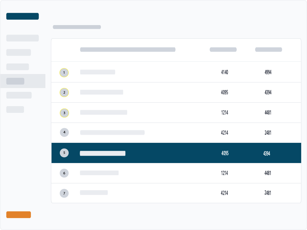 Analyse du positionnement de votre marque grâce au benchmark concurrentiel de Custplace.