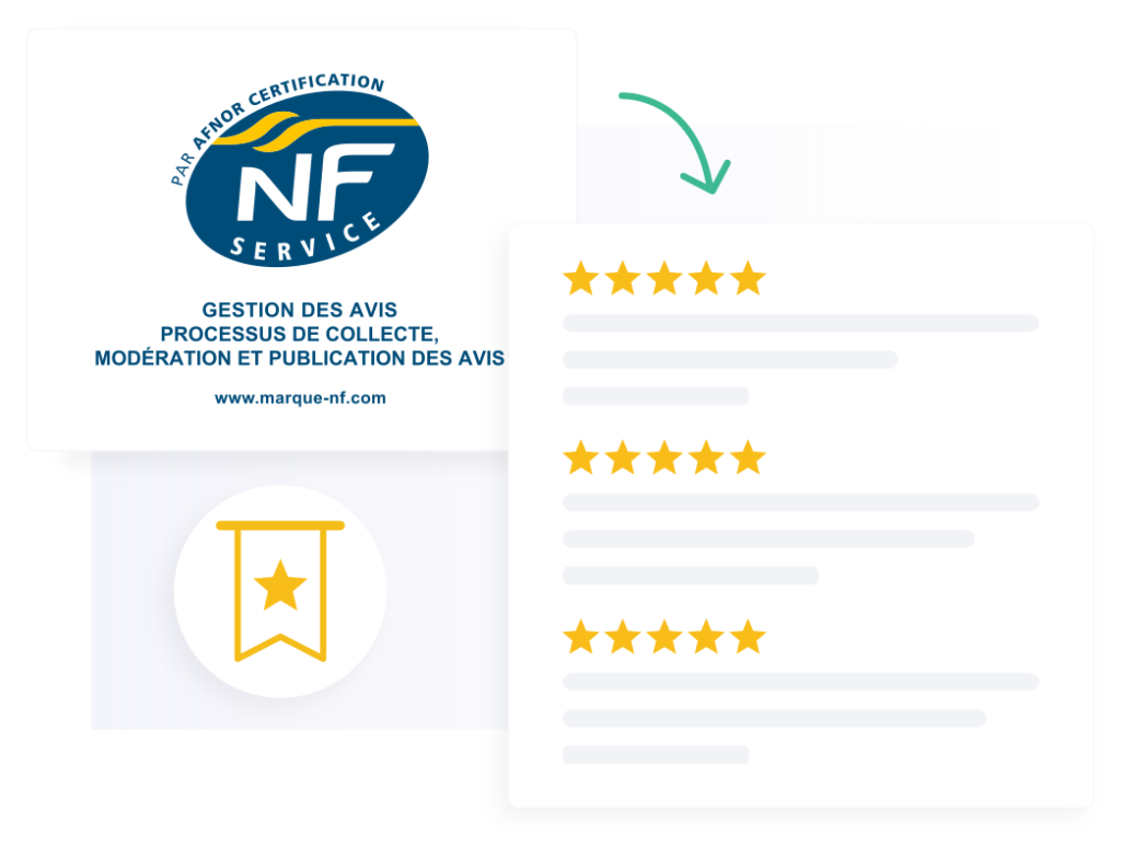 Certification NF Service de Custplace - Plateforme de gestion des avis avec avis cinq étoiles des clients