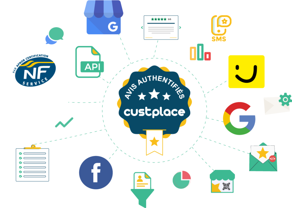 Fonctionnalités de Custplace dédiées à la centralisation et à la gestion efficace des avis clients.